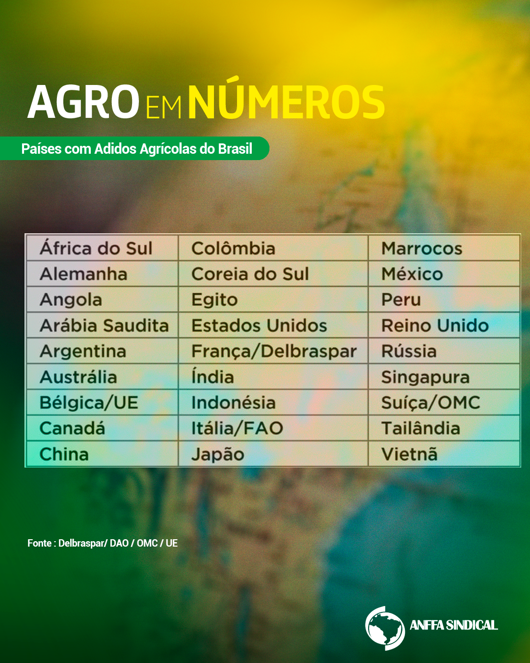 Países com Adidos Agrícolas do Brasil